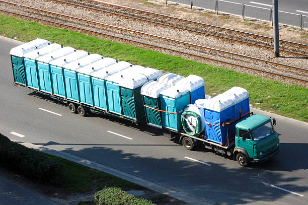 Trusted Wallburg, NC porta potty rental Experts